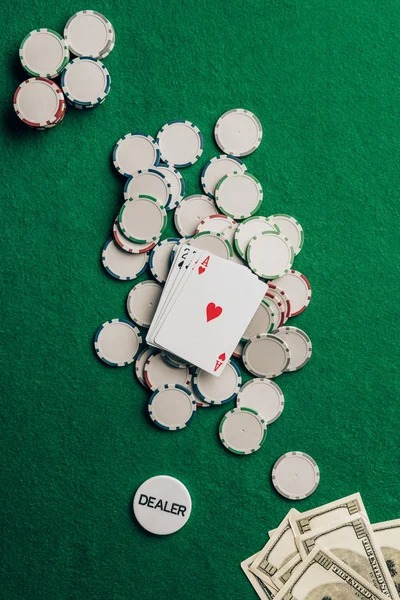 lucu bet login Use Home Records to Track Sessions
